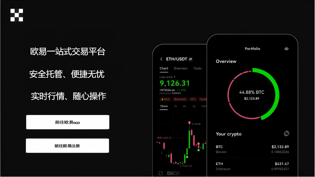 易欧交易app最新版本苹果版